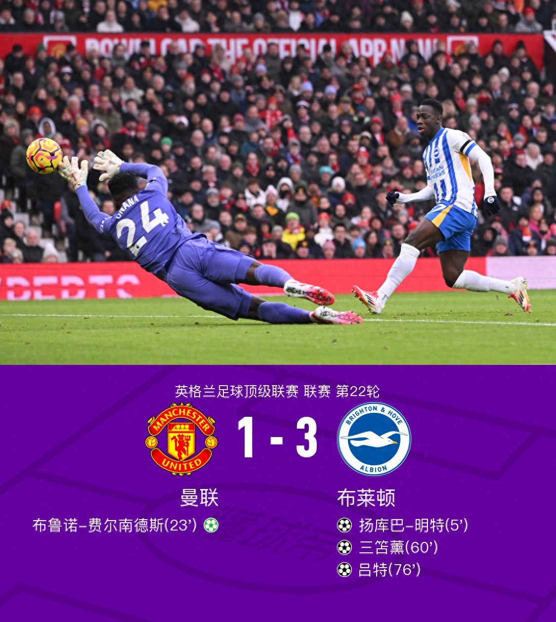 Ming赛事官方发布绝杀新规，曼联争议不断！的简单介绍